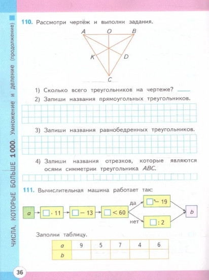 Математика. 4 класс. Рабочая тетрадь. Часть 2