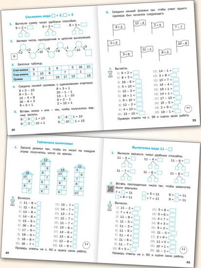 Тематический тренажёр. Устный счёт. 1 класс