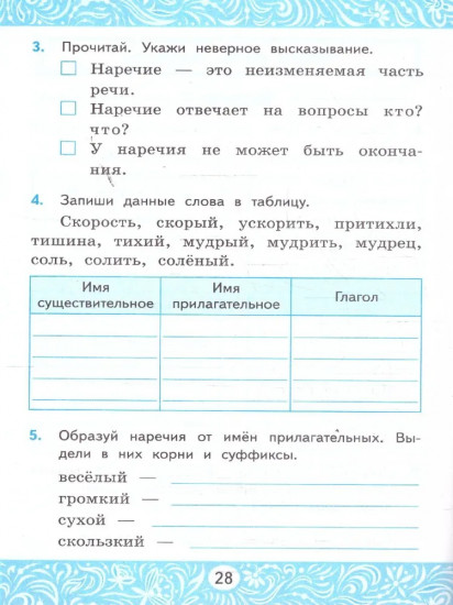 Русский язык. 4 класс. Самостоятельные работы