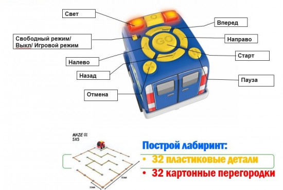Игрушка программируемая «Пожарная машина»