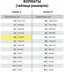 Набор бумаги для гуаши и акрила «Кот-музыкант» - Фото 6