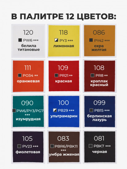 Гуашь художественная