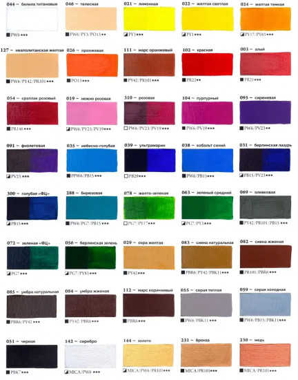 Краска акриловая «Matisso», 038 кобальт синий