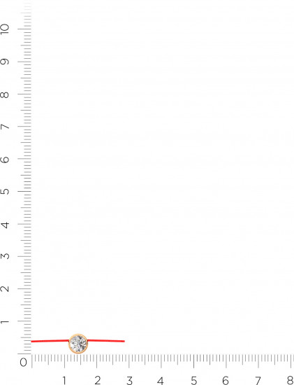 Браслет из золота