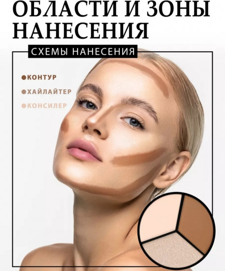 Палетка для контуринга «3 Steps to Sculpt»