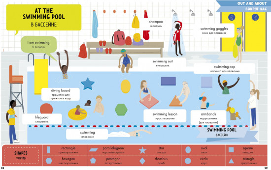 Я учу английский язык. Учебное пособие