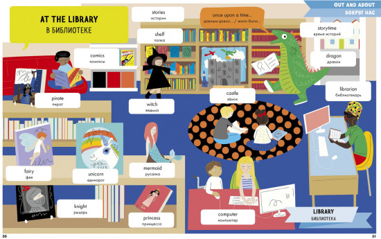 Я учу английский язык. Учебное пособие