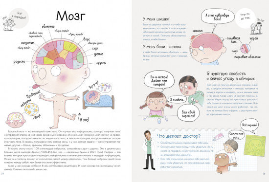 Секреты тела человека