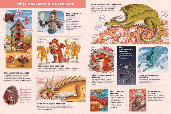 Драконы. Факты слухи и легенды
