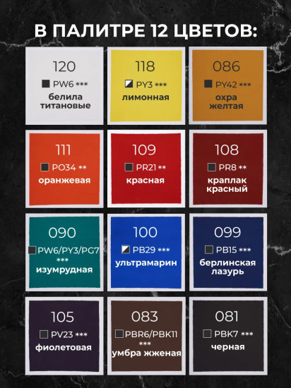 Гуашь художественная