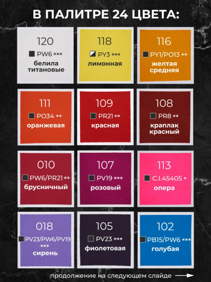 Набор гуаши