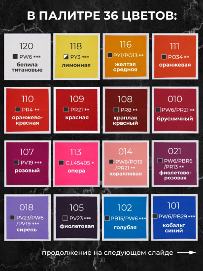 Набор гуаши