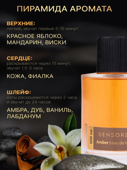 Туалетная вода женская «Amber»