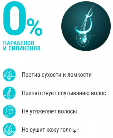 Шампунь-уход для сухих и ломких волос «Питание и Восстановление»