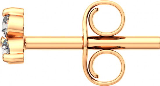 Серьги-пусеты из золота