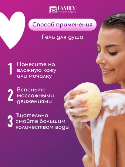 Гель для душа и пена для ванны 2 в 1 «Кокос и алоэ»