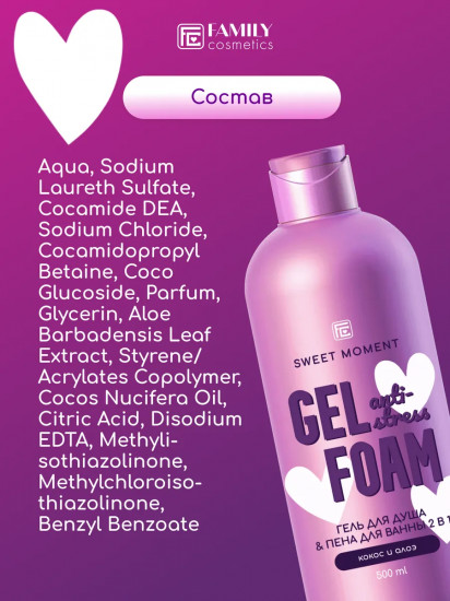 Гель для душа и пена для ванны 2 в 1 «Кокос и алоэ»