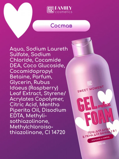 Гель для душа и пена для ванны 2 в 1 «Малина и мята»