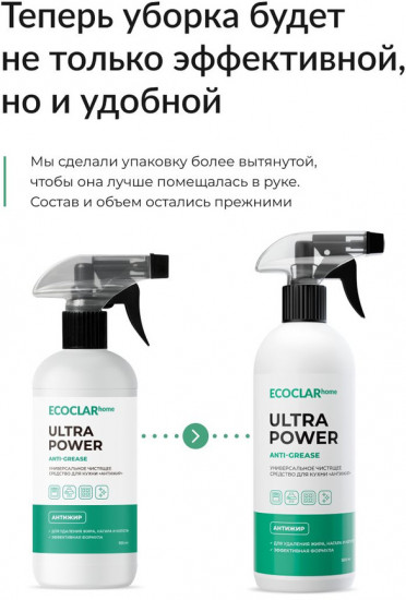 Универсальное чистящее средство для кухни «Антижир»