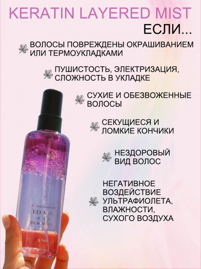 Парфюмированный двухфазный мист для волос «Keratin Layered Oil Mist Fig Tea»