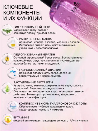 Парфюмированный двухфазный мист для волос «Keratin Layered Oil Mist Fig Tea»