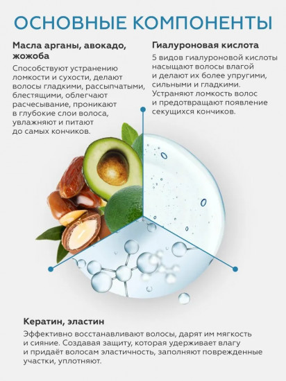 Двухфазный кератиновый мист с комплексом масел «Keratin Layered Oil Hair Mist»