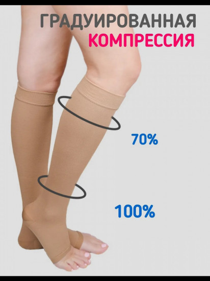 Компрессионные гольфы от варикоза OR-7