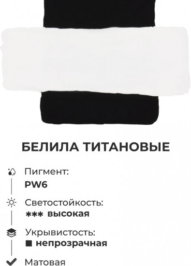 Гуашь, белила титановые