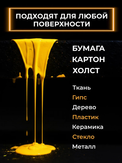 Краска флуоресцентная акриловая, 149 жёлтая