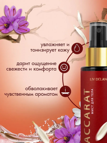 Мист для тела «Baccarat»