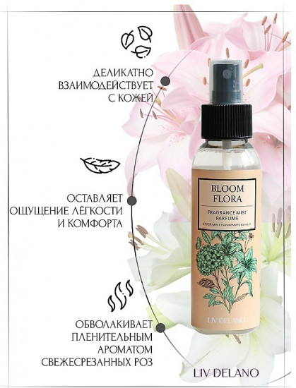 Мист для тела «Bloom Flora»