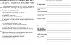 Дневник читательский - Фото 2