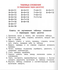 Математика. 2 класс. Тетрадь-тренажёр для закрепления вычислительных навыков - Фото 2