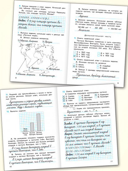Итоговые комплексные работы. 4 класс