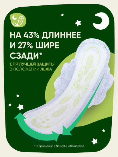 Прокладки гигиенические женские «Ultra Night Plus With Wings Duo»