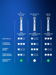 Комплект насадок сменных для электрических зубных щеток «Cross Action» - Фото 15