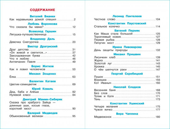 Внеклассное чтение. 1-2 классы