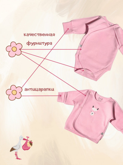 Комплект для новорожденных