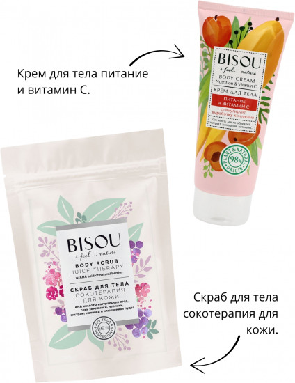 Подарочный набор для тела «Питательный»