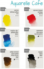 Набор красок акварельных «Город» - Фото 10