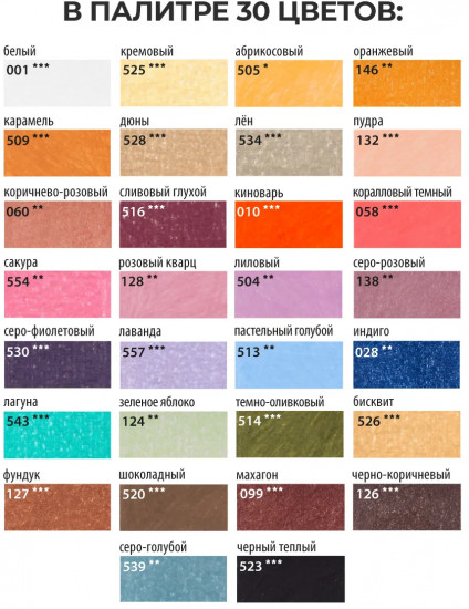 Набор карандашей цветных Color «Портрет»