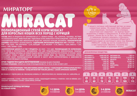 Сухой корм для кошек со вкусом курицы «Miracat»