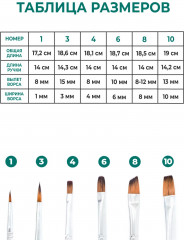 Набор кистей «Andy» - Фото 1