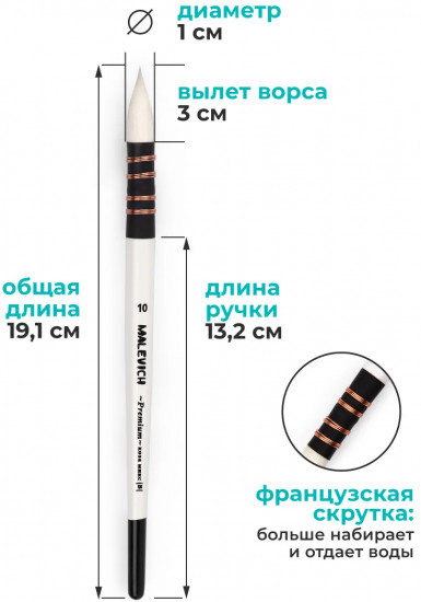 Кисть для акварели «Premium»