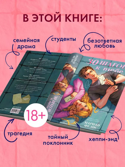 30 шагов к тебе