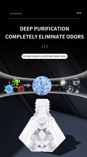 Ароматизатор для автомобиля «Your Way»