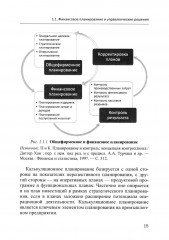 Финансовое и инвестиционное планирование - Фото 11