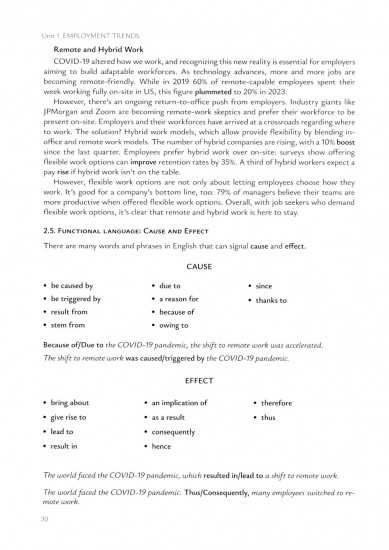 Английский для менеджеров. Успех в компании. Уровень С1