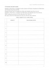 Английский для менеджеров. Успех в компании. Уровень С1 - Фото 15