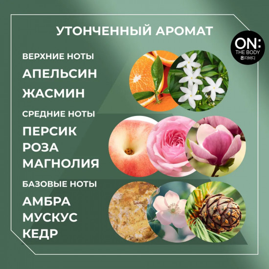 Гель для душа парфюмированный «Sweet Love»